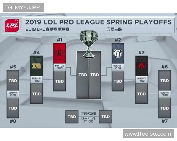 赛后分析：JDG与IG对决中的战术博弈与团队协作探讨